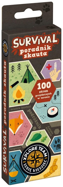 Survival poradnik skauta, Opracowanie Zbiorowe