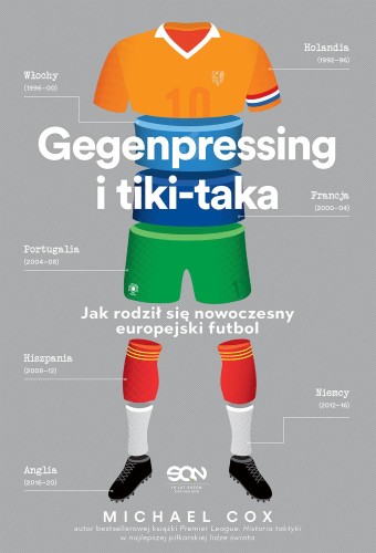 Gegenpressing i tiki-taka. Jak rodził się...