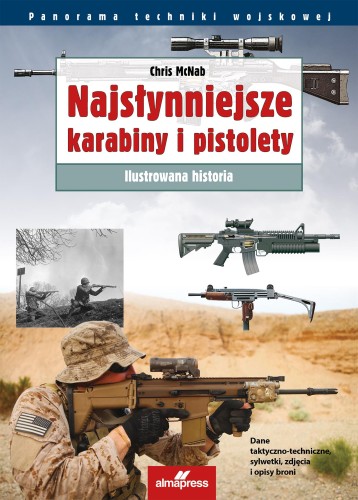 Najsłynniejsze karabiny i pistolety....