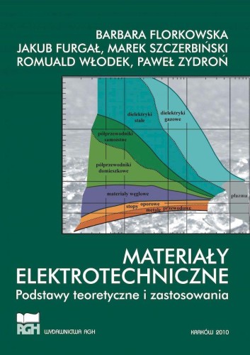 Materiały elektrotechniczne, Opracowanie zbiorowe