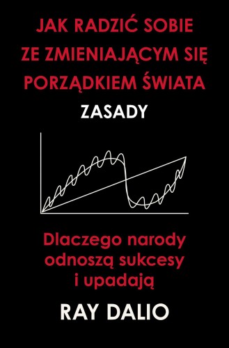 Jak radzić sobie ze zmieniającym się...