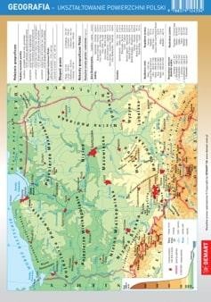 Geografia. Ukształtowanie powierzchni Polski....