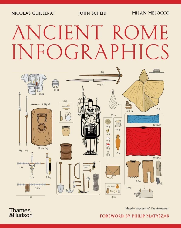 Ancient Rome. Infographics, Philip Matyszak