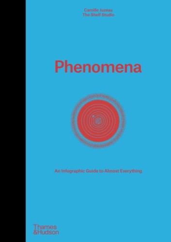 Phenomena wer. angielska, The Shelf Company