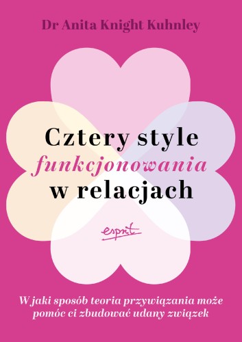 Cztery style funkcjonowania w relacjach. W...