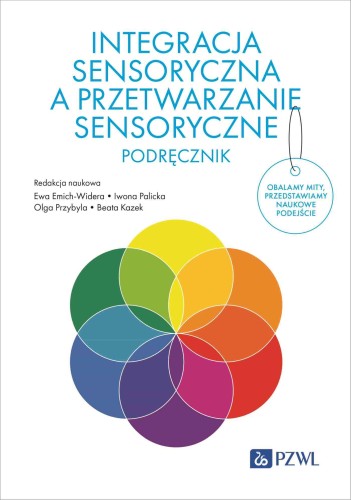 Integracja sensoryczna a przetwarzanie sensoryczne